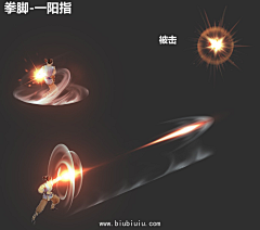 安安阿巴阿巴采集到特效