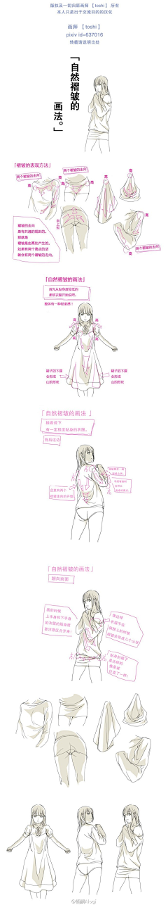 黄金周采集到绘画