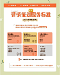 品牌部vs市场部：你真的搞清楚了吗