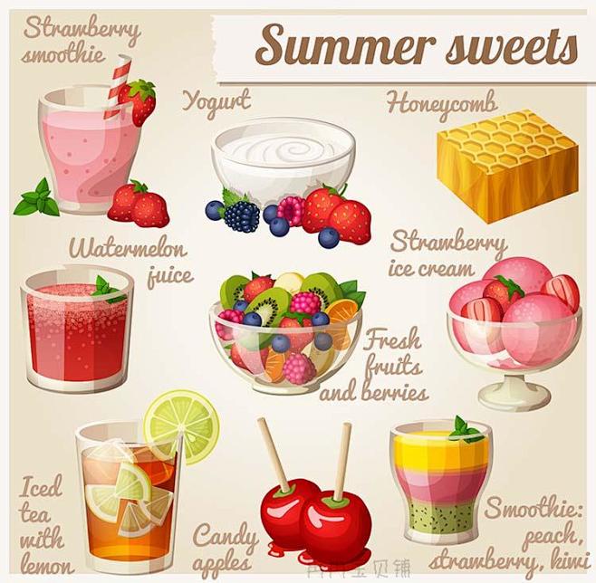 卡通手绘食物食品水果菜蛋糕甜品饮料图标E...