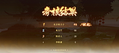 林小猫喵采集到结算