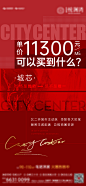 地产价格价值点单图