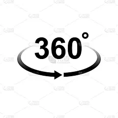 360度