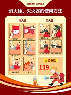 消防消防栓灭火器使用方法防火宣传栏海报