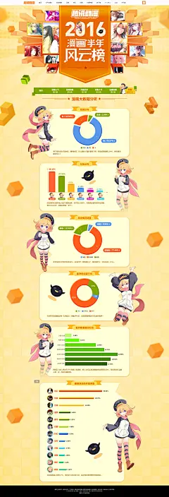 2016漫画半年风云榜- 腾讯动漫官方网站