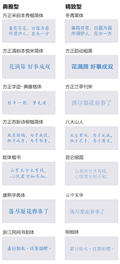 矛盾体90采集到字体设计