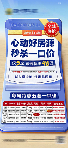 NO1CN采集到促销、特价