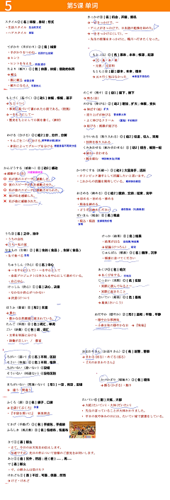蝴蝶菲非采集到中级上册