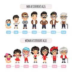 扁平化漫画人物角色矢量_3