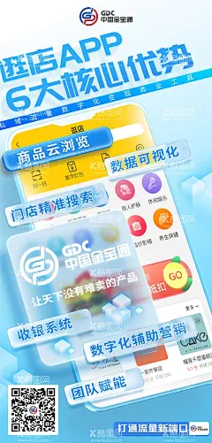 逛店APP小程序宣传  - 源文件下载【酷图网】海报,APP,小程序,功能,优势,介绍,