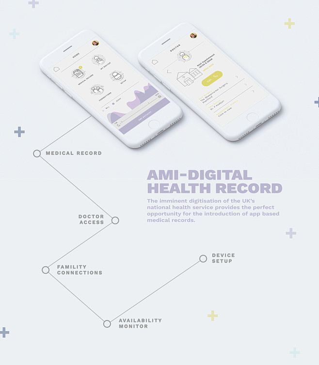 Ami - Medical app de...