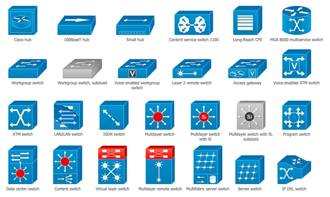 Cisco network icons-花瓣网