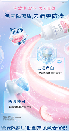 孤呱蛙采集到口腔牙齿