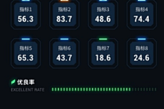 L木木夏采集到组件集合
