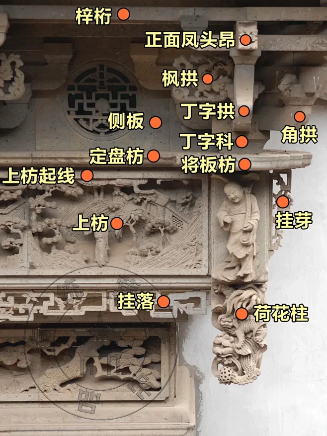 古建筑知识-花瓣网