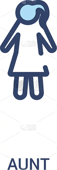 阿姨,计算机图标,两个物体,简单,概念,成一排,可爱的,姐妹,家庭,父母