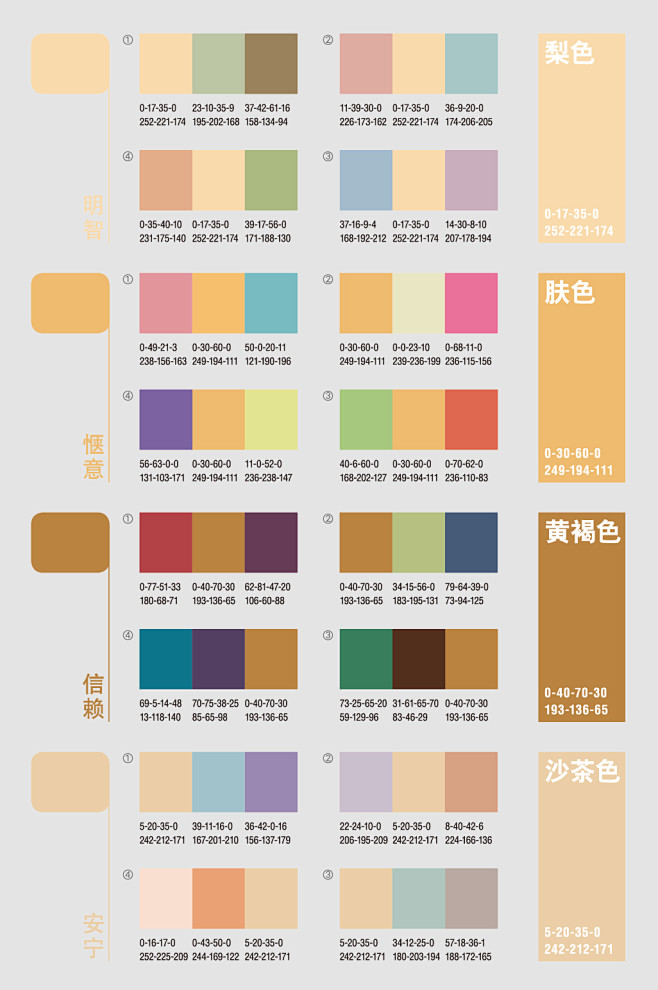梨色、肤色、黄褐色、沙茶色