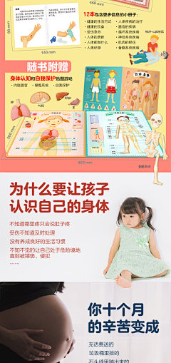 立体书绘本你好身体孩子的第一本生理启蒙书我们的身体儿童性别常识揭秘身体秘密绘本科普翻翻图书3-6岁幼儿启蒙认知早教故事书籍-tmall.com天猫