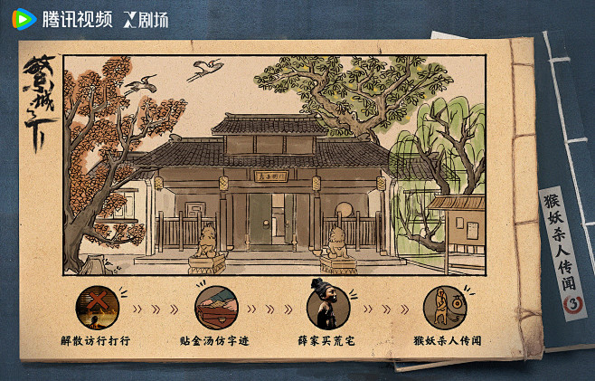 @网剧繁城之下 的个人主页 - 微博