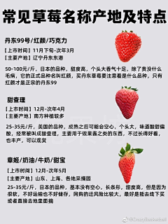 Xunnnnnn采集到教程