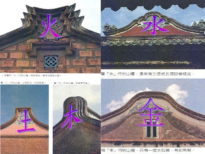 [图文]闽南建筑特点 - 百度文库