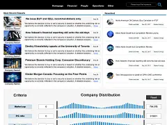 website for financial