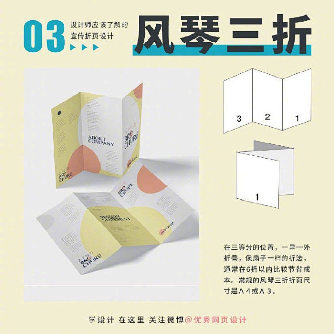 资源君超话 宣传折页的9种折叠方式！设...