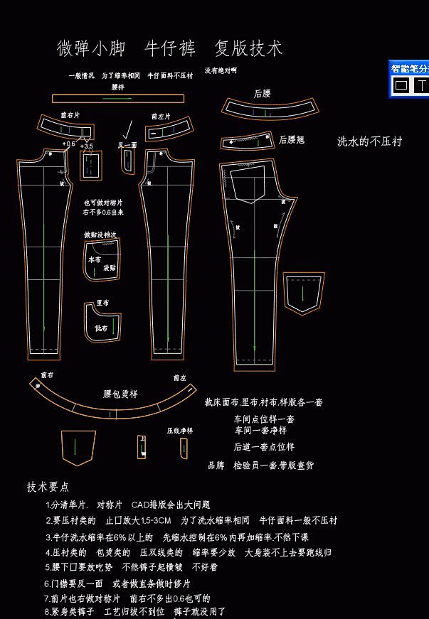 11种裤型的打版资料，送给正需要的你！_王兴满 : 俊美人台-中国定制立裁人台领导者 本节是由王兴满老师友情提供的一组裤装打版内部培训资料 ...