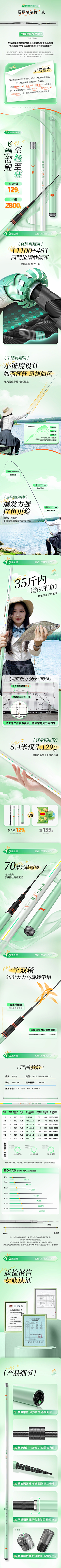 fengyuxuan2014采集到其他