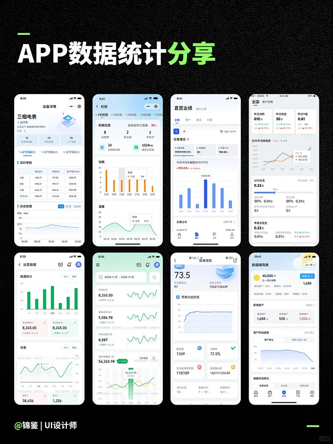 UI设计-app数据统计 _ 案例分享_1_锦鉴 _ UI设计师_来自小红书网页版-花瓣网