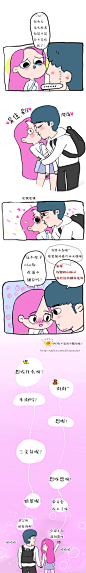 异地恋故事之《哇哇哇！我の男朋友来了》上
漫画微信公共平台首发；jixiaotuierlove