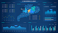 她说恋采集到数据可视化