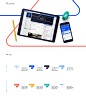 Top Creative Work On Behance : Showcase and discover creative work on the world's leading online platform for creative industries.