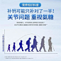 百度识图搜索结果