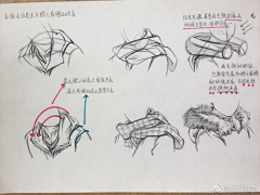 画呀采集到速写