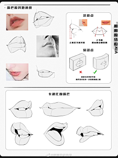 大陆良蒸饵丝采集到五官画法类，嘴嘴嘴………………眼眼眼……眉眉