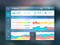 Dribbble - Flat-Dashboard-UI-real-pix.jpg by Mk