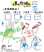 原画人官方微博的微博_微博