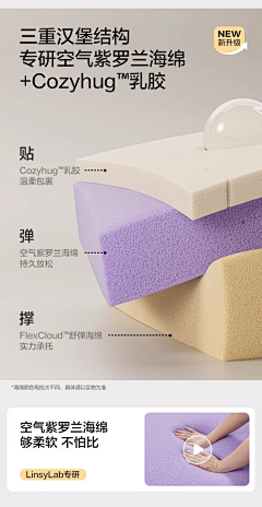 F࿆airyྉ1采集到面料 框架