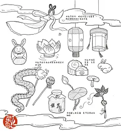 《简笔画手绘10000例》——可爱简笔轻松画，5000例不算多，10000例才够料！步骤简单明了、案例丰富，感受绘画的无限可能，不仅让你看见什么就会画什么，还能怎么画都可爱哦！