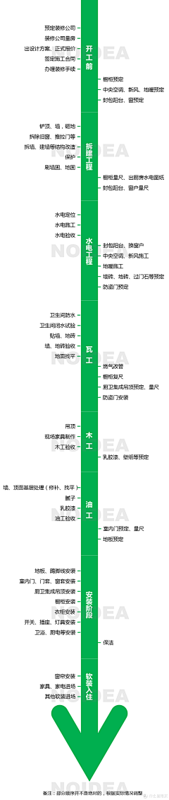 蓝色理想wlc采集到生活