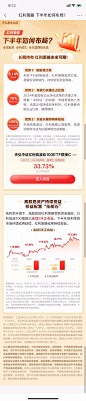天弘-招行-下半年如何布局