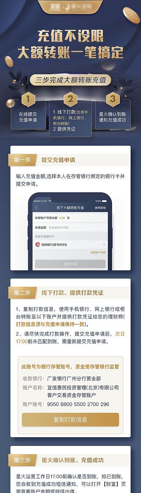 【源文件下载】 海报 金融 金币 手机 ...