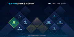 有志少女97采集到后台—登陆