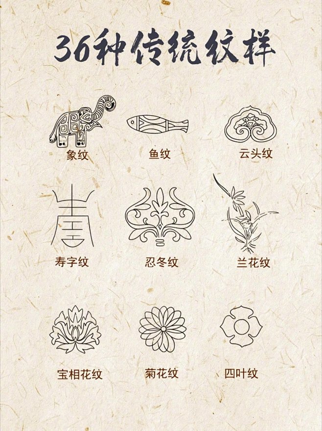 36种传统纹样！
