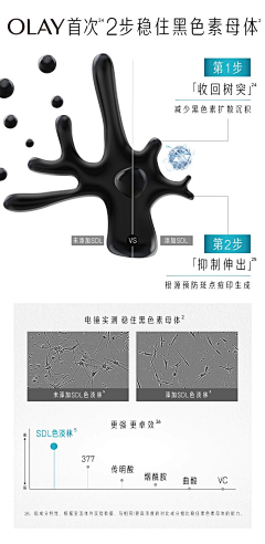 这些年的青春＆与爱无关采集到科普