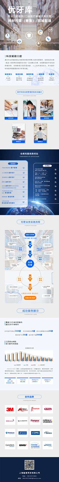 luxiali采集到长图