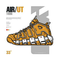 特阃bo采集到sneaker-