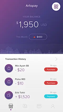 Home artopay