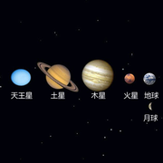 八大行星排列顺序